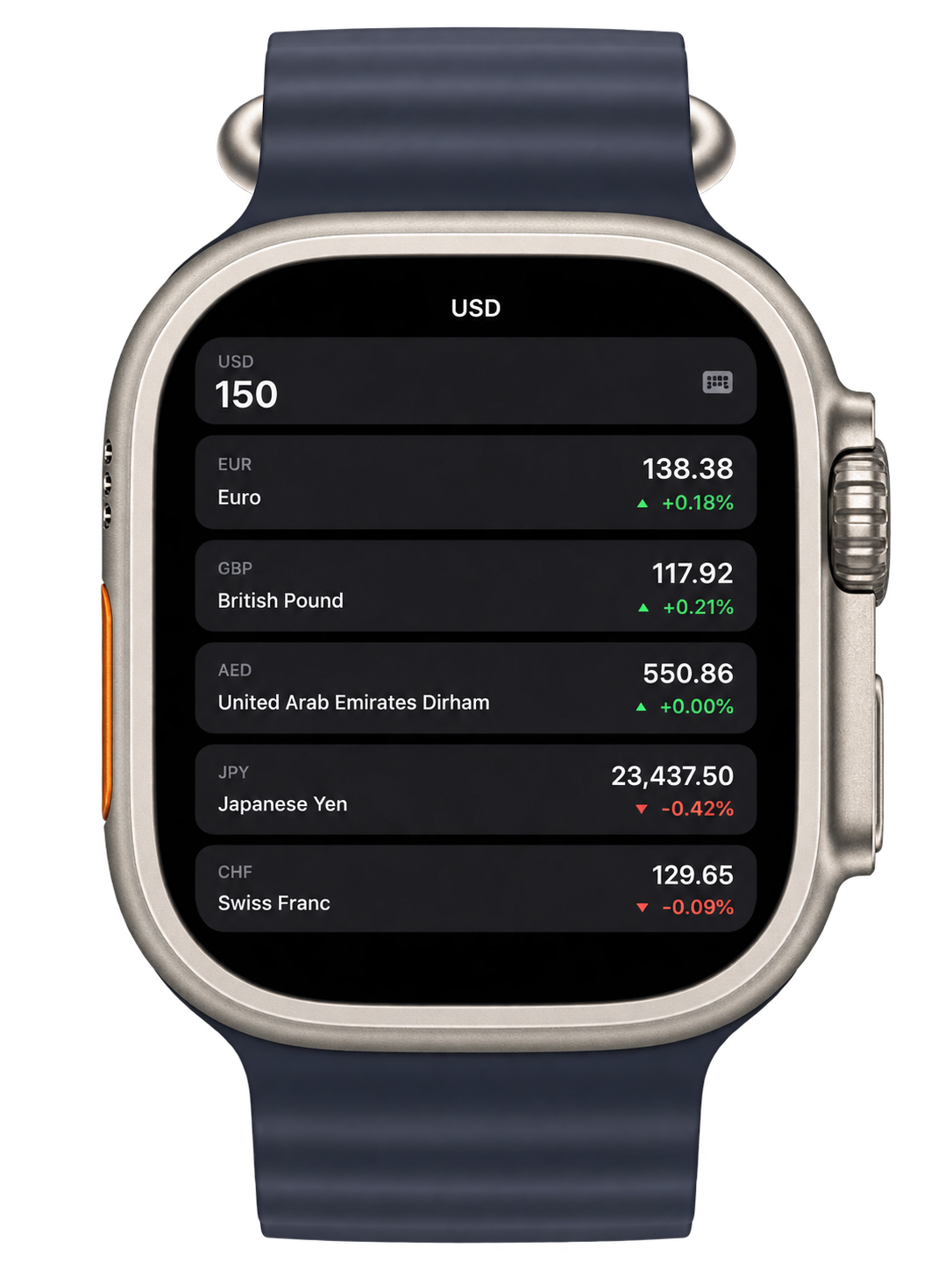 Expert Currency currency converter running on Apple Watch